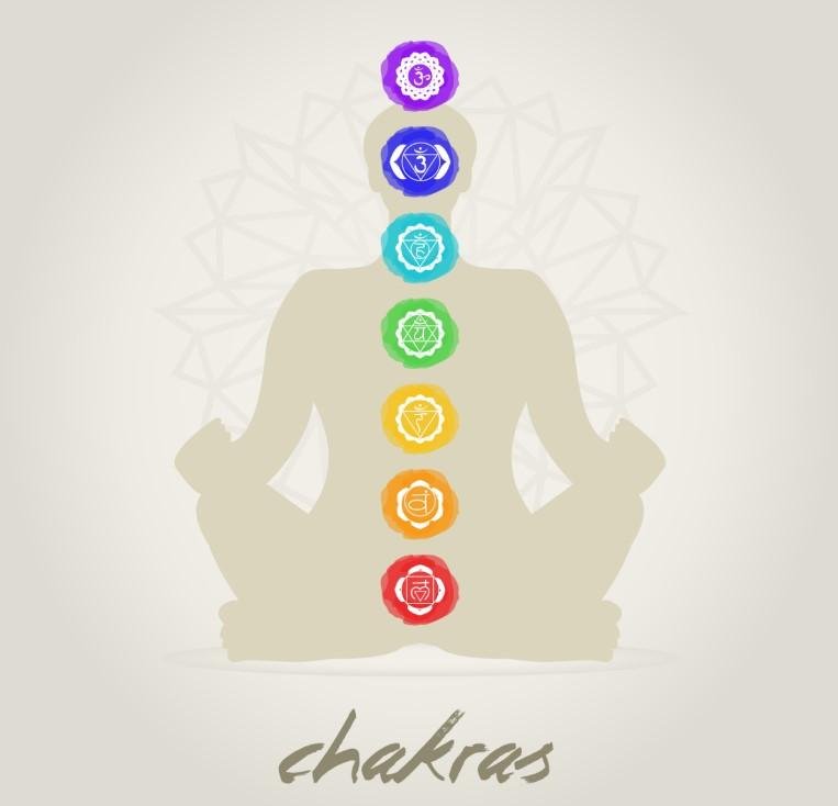 Qué son los chakras